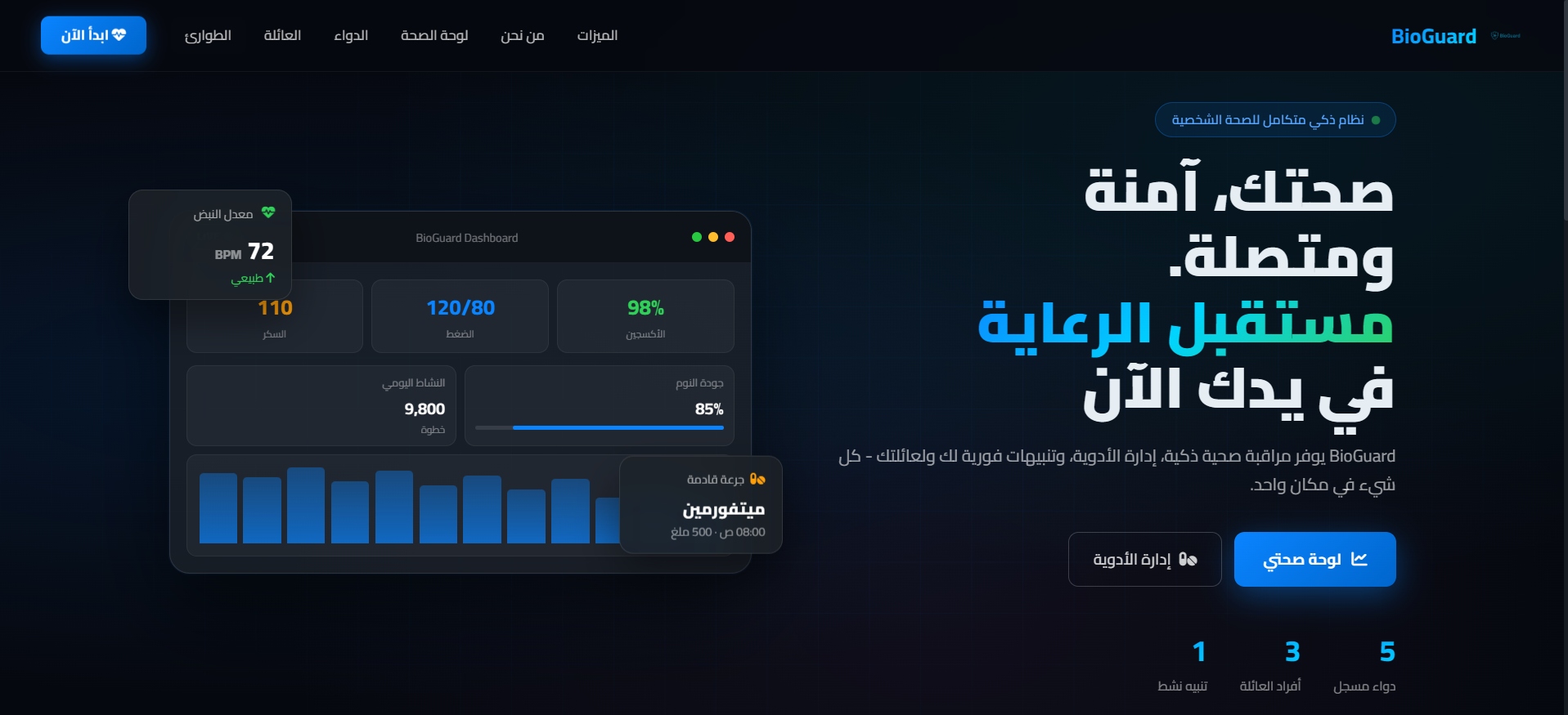 BioGuard project screenshot